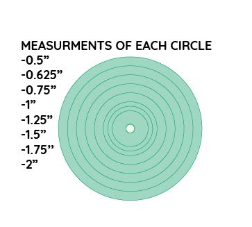 Policy holder circle closure tool